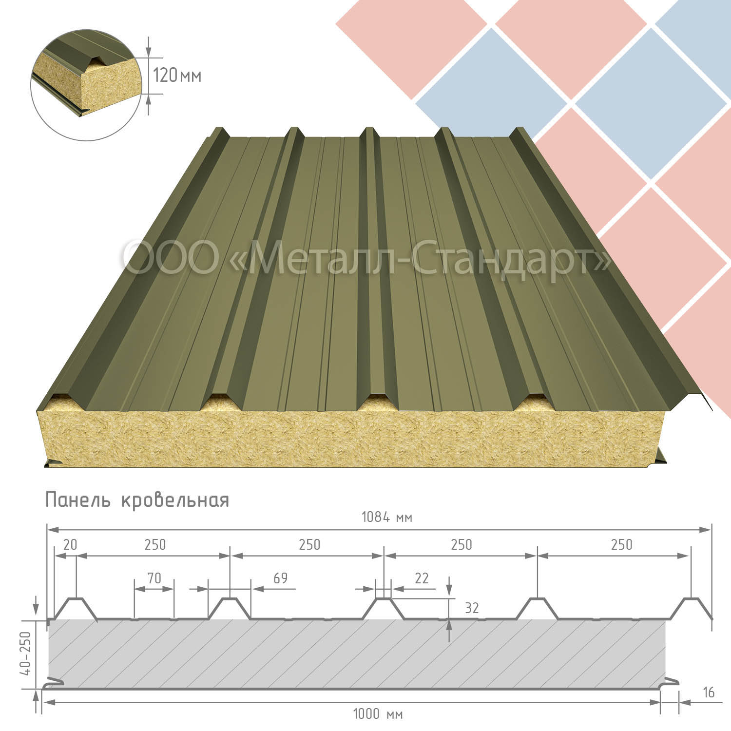 Кровельная сэндвич-панель 120 мм утеплитель пенополистирол RAL 1020 Оливково-жёлтый