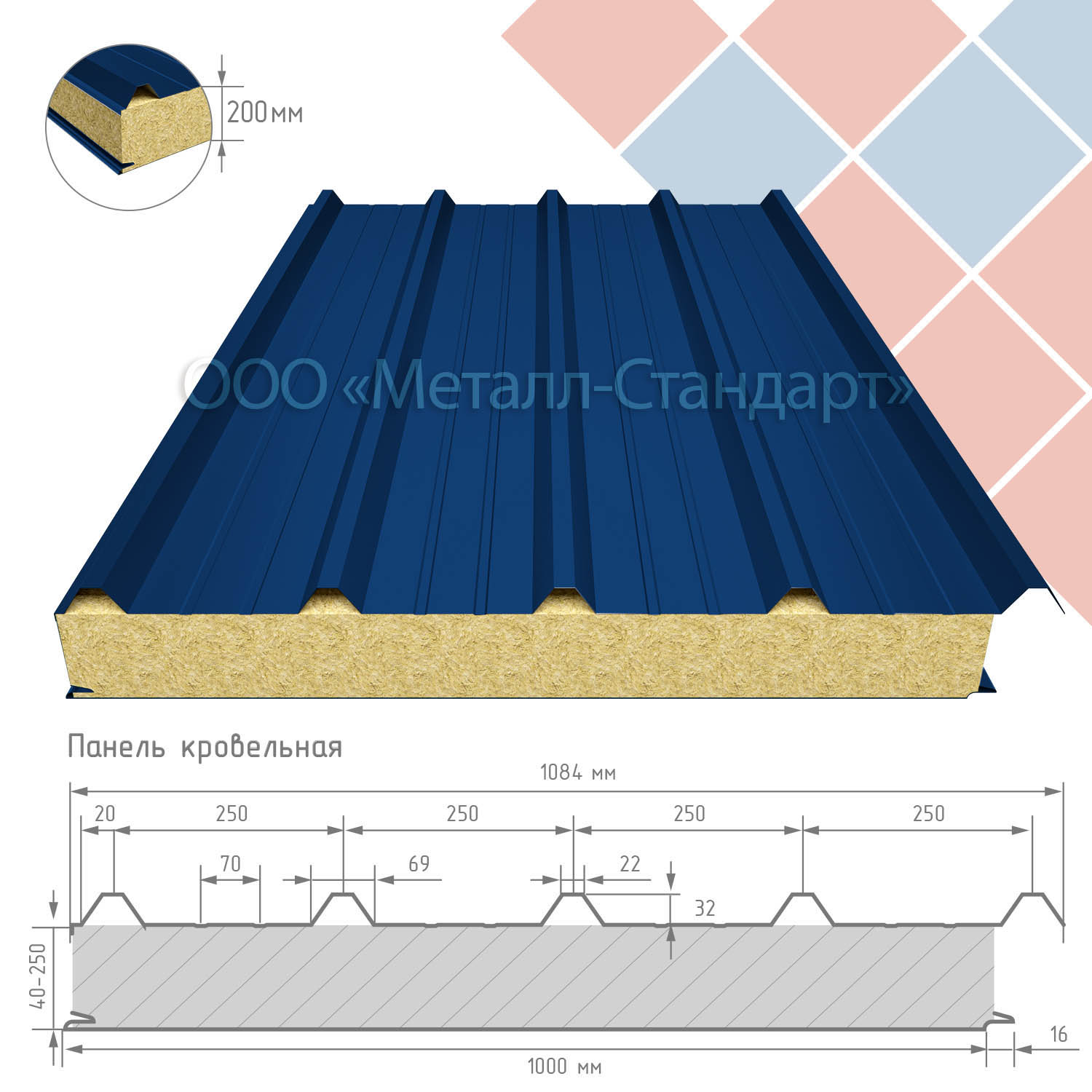 Кровельная сэндвич-панель 200 мм утеплитель пенополистирол RAL 5010 Горечавково-синий