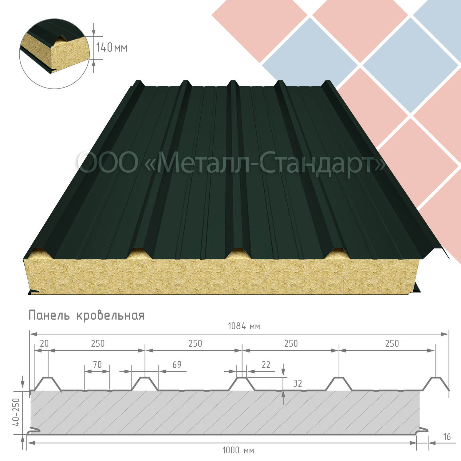 Кровельная сэндвич-панель 140 мм утеплитель пенополистирол RAL 6009 Пихтовый зелёный
