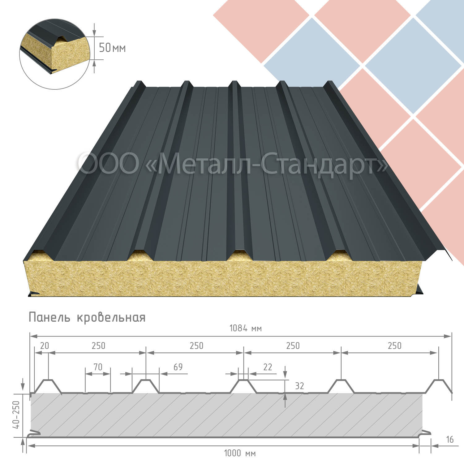 Кровельная сэндвич-панель 50 мм утеплитель пенополистирол RAL 7012 Базальтово-серый
