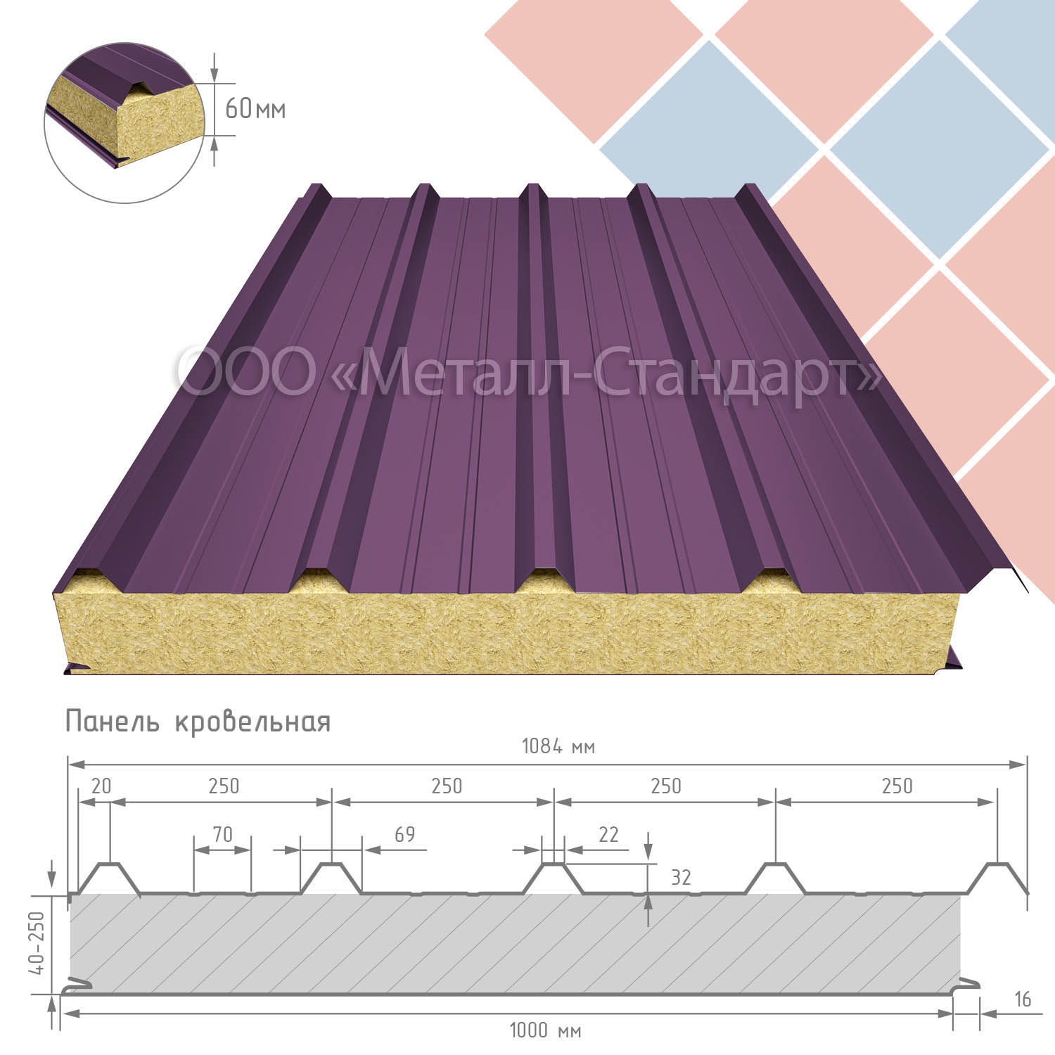 Кровельная сэндвич-панель 60 мм утеплитель минеральная вата RAL 4001 Красно-сиреневый
