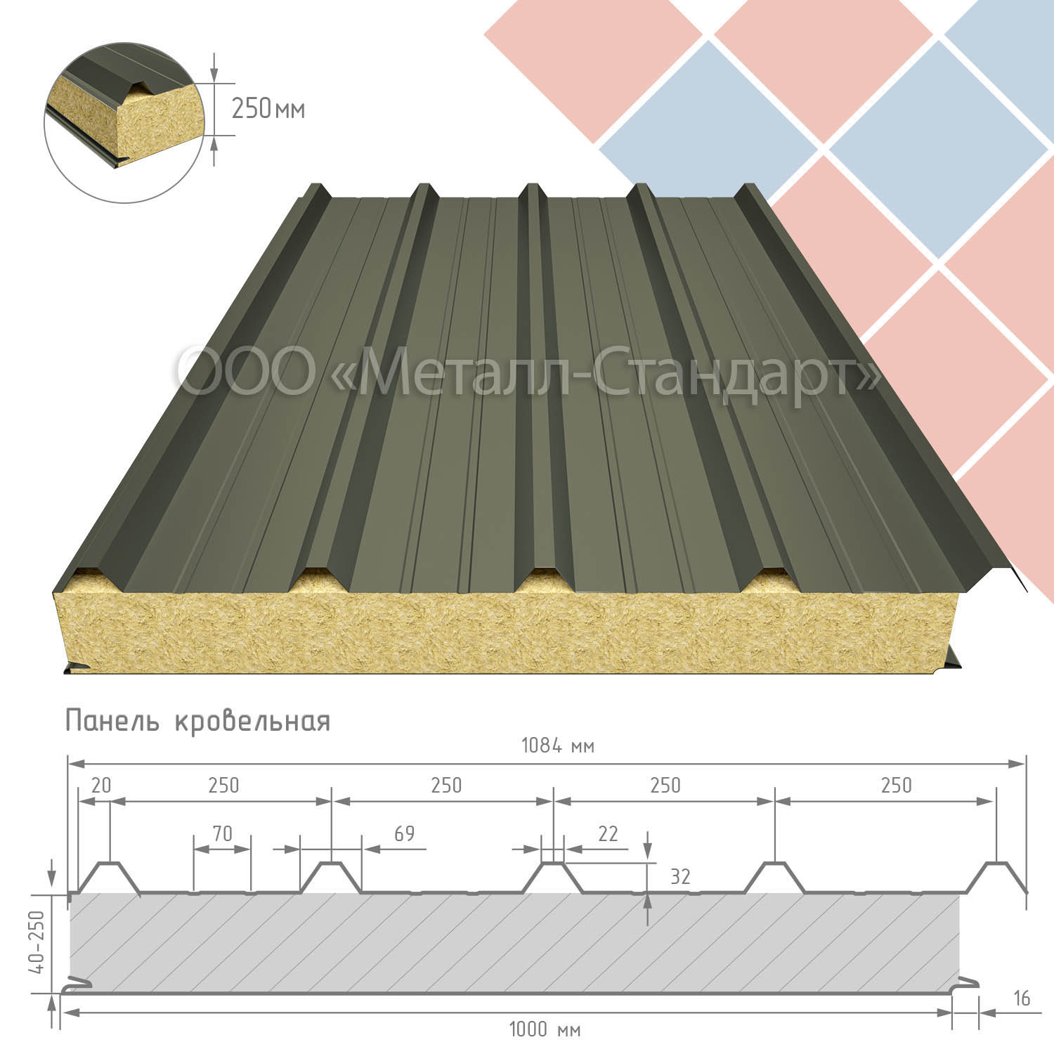 Кровельная сэндвич-панель 250 мм утеплитель пенополистирол RAL 7002 Оливково-серый