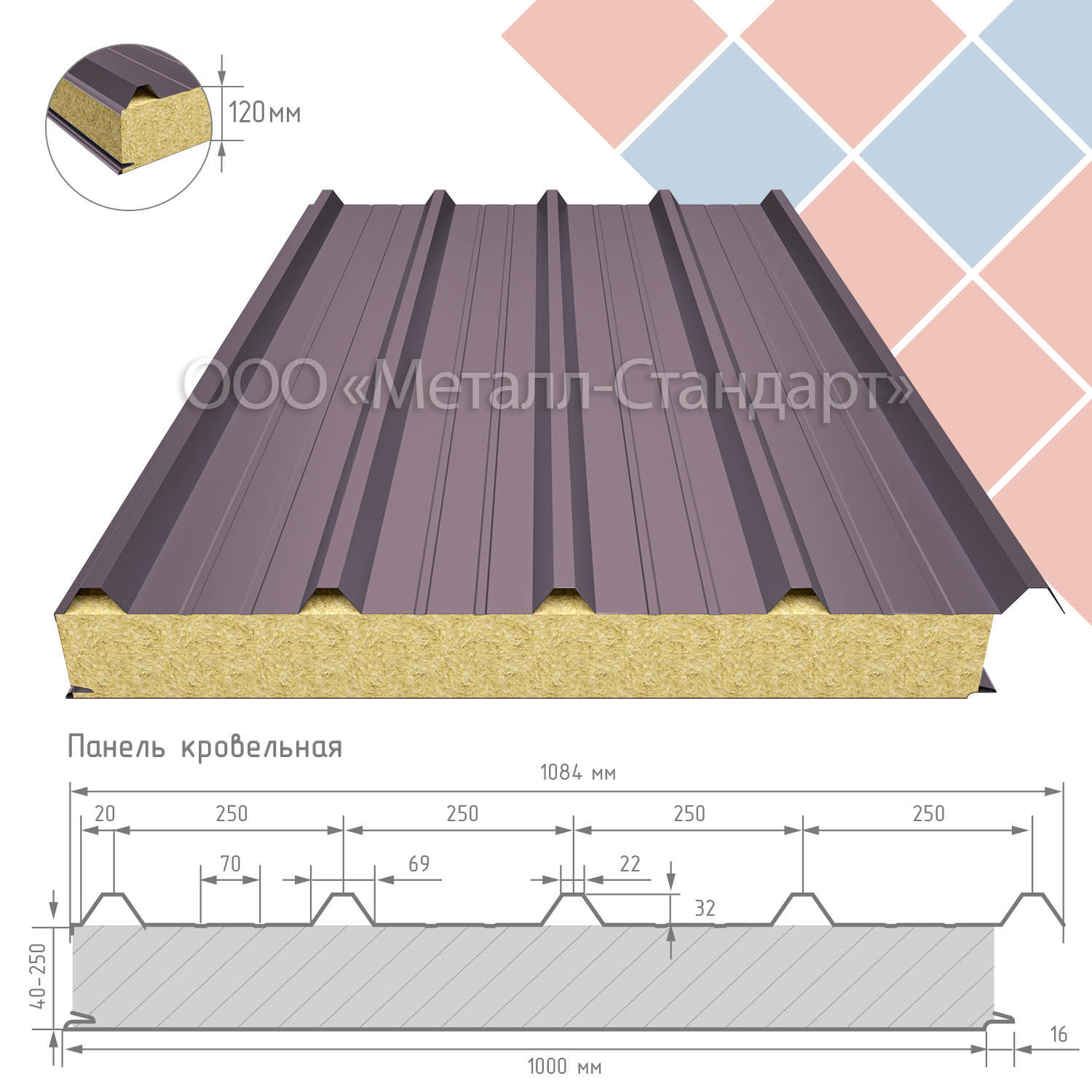 Кровельная сэндвич-панель 120 мм утеплитель пенополистирол RAL 4009 Пастельно-фиолетовый