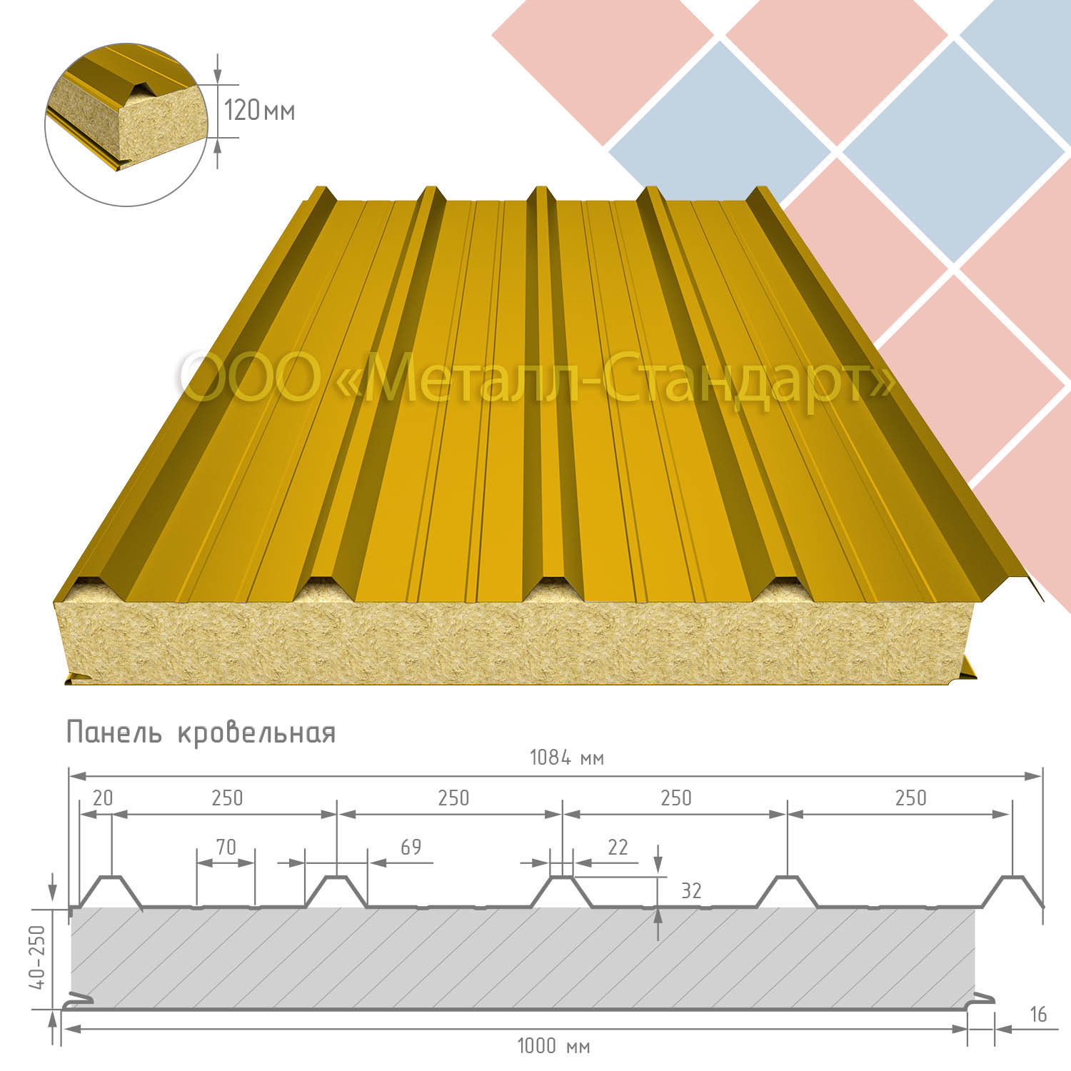 Кровельная сэндвич-панель 120 мм утеплитель минеральная вата RAL 1003 Сигнальный жёлтый