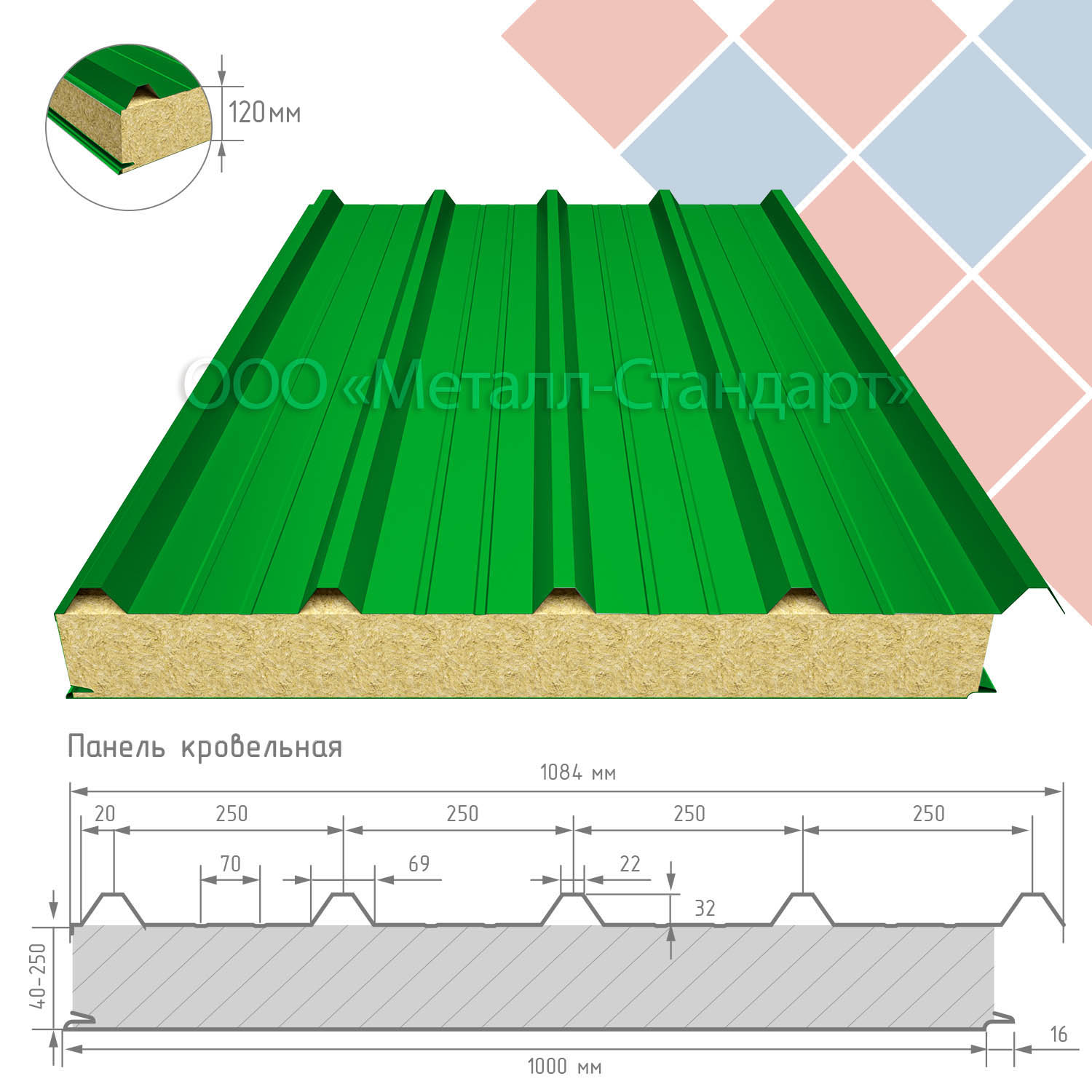 Кровельная сэндвич-панель 120 мм утеплитель пенополистирол RAL 6038 Люминесцентный зелёный