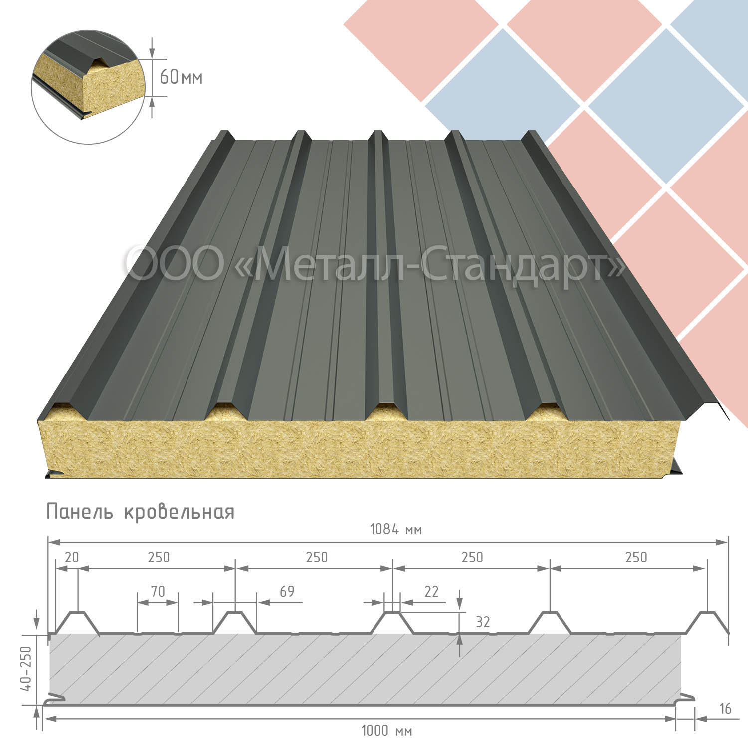 Кровельная сэндвич-панель 60 мм утеплитель пенополистирол RAL 7023 Серый бетон