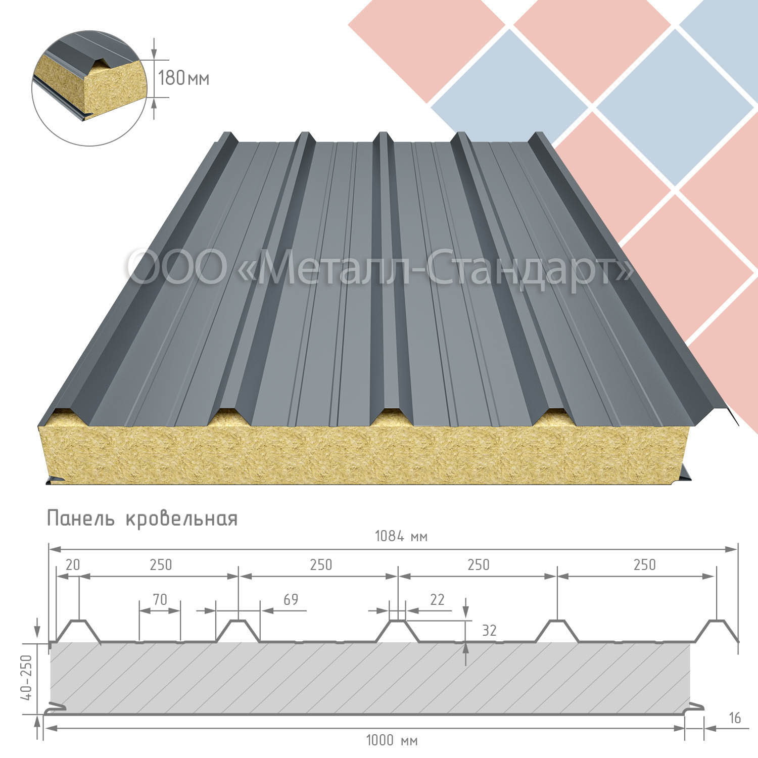 Кровельная сэндвич-панель 180 мм утеплитель пенополистирол RAL 7040 Серое окно