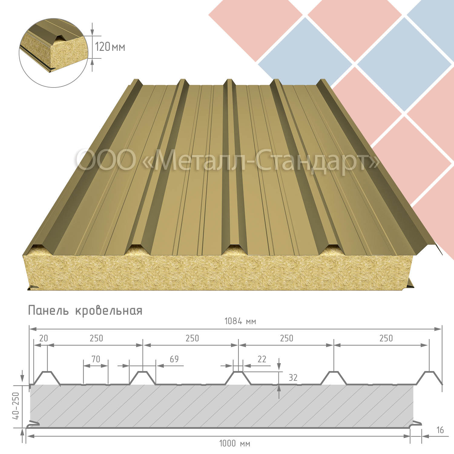 Кровельная сэндвич-панель 120 мм утеплитель минеральная вата RAL 1002 Песочно-жёлтый