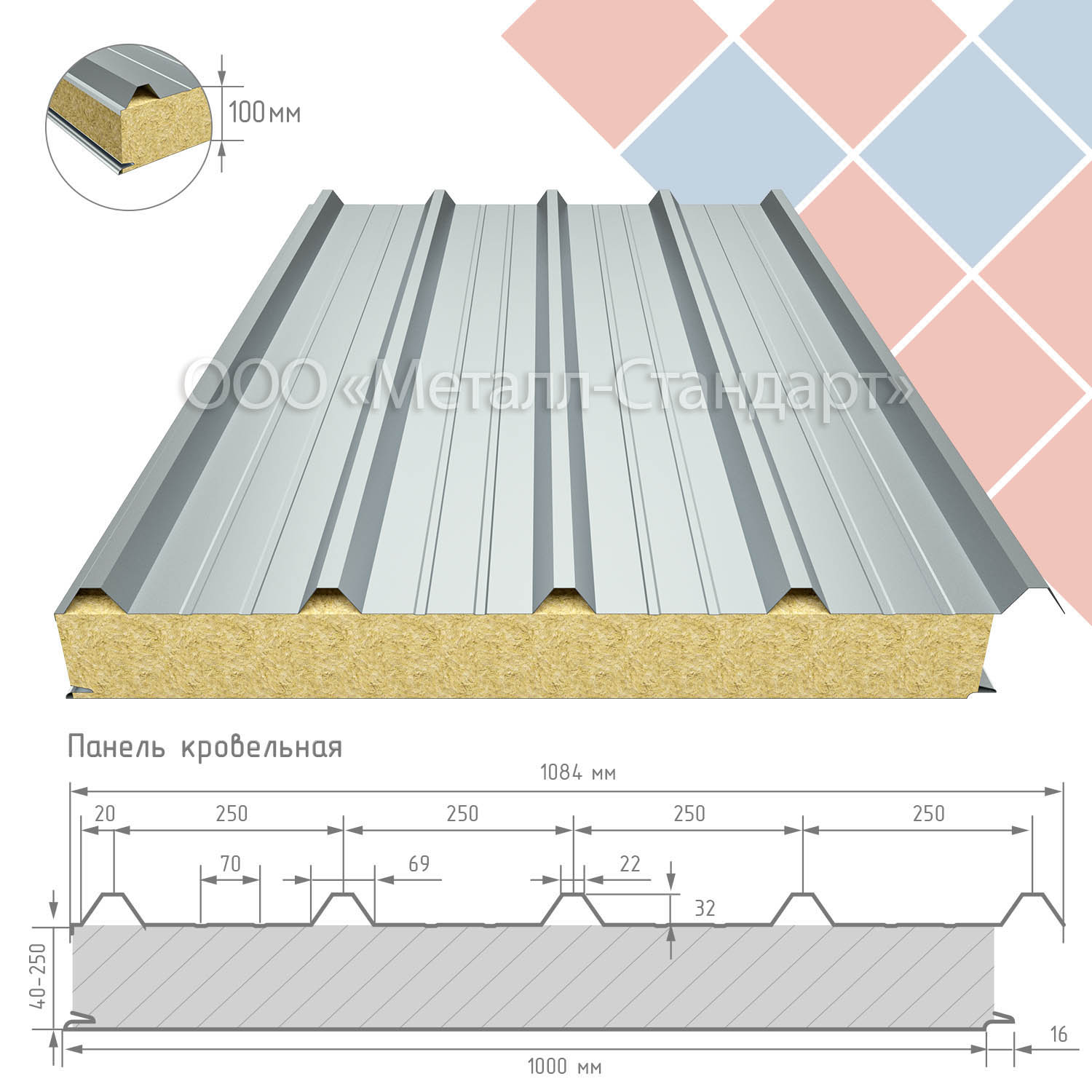 Кровельная сэндвич-панель 100 мм утеплитель минеральная вата RAL 9016 Транспортный белый