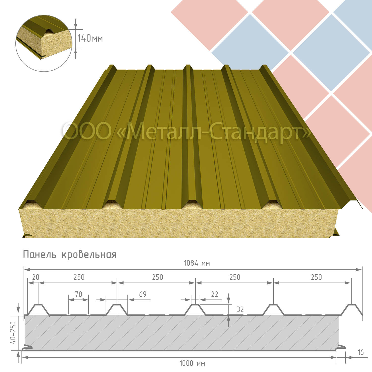Кровельная сэндвич-панель 140 мм утеплитель минеральная вата RAL 1027 Карри жёлтый
